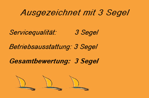 Segelbewertung